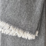 Handloom Pure Wool Throws